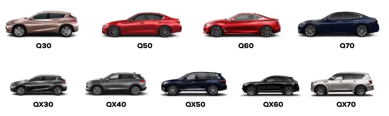 infiniti models